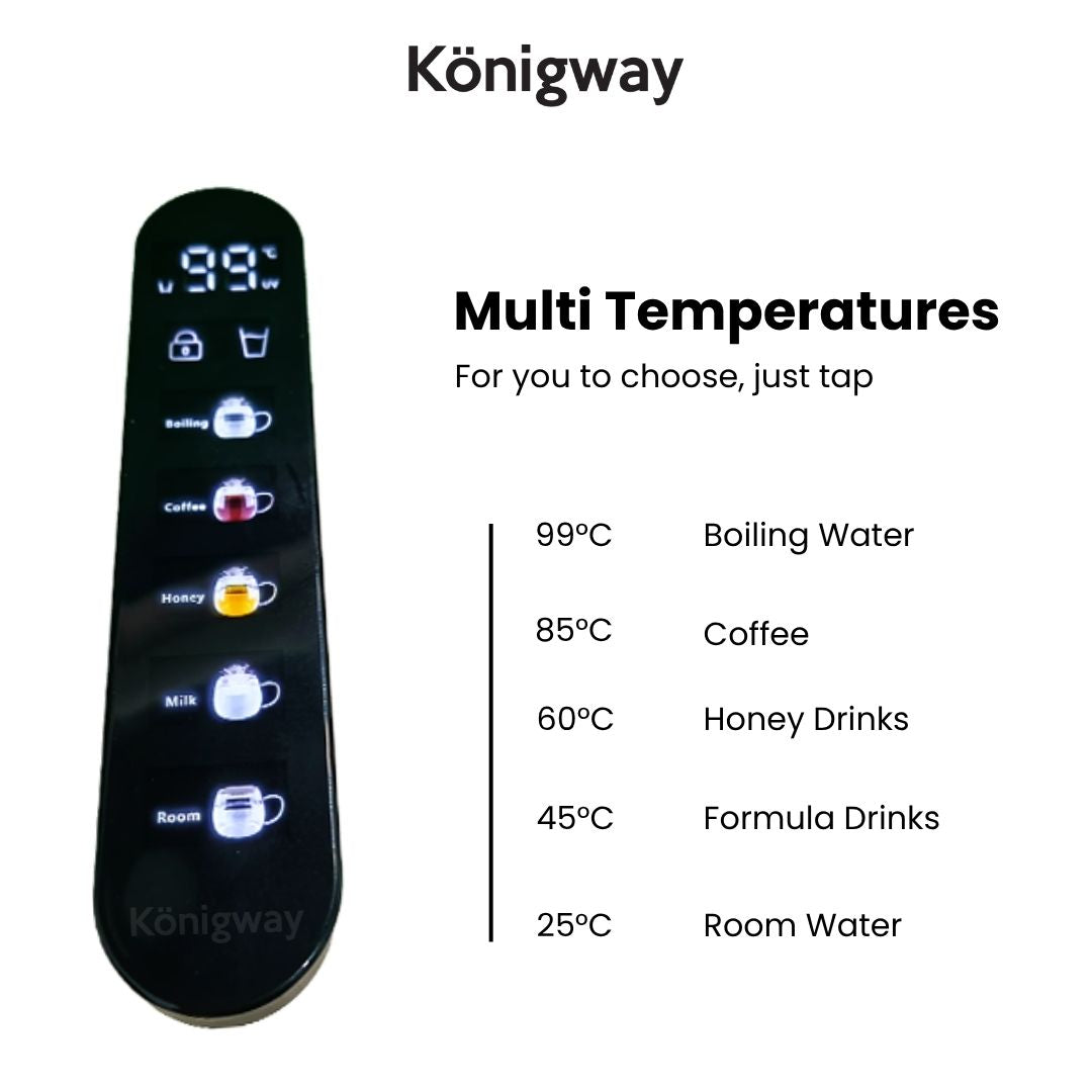KONIGWAY ONE TAP